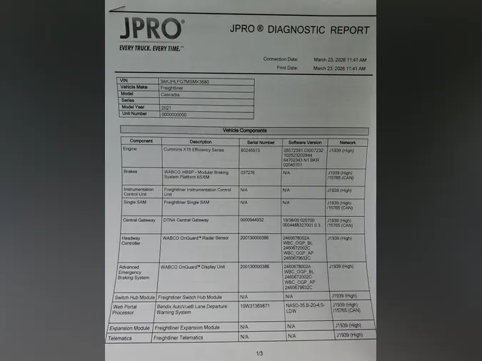 2021 FREIGHTLINER/MERCEDES NEW CASCADIA PX126640259f0d2c5beeaa0528a8cf0fa6d7d80