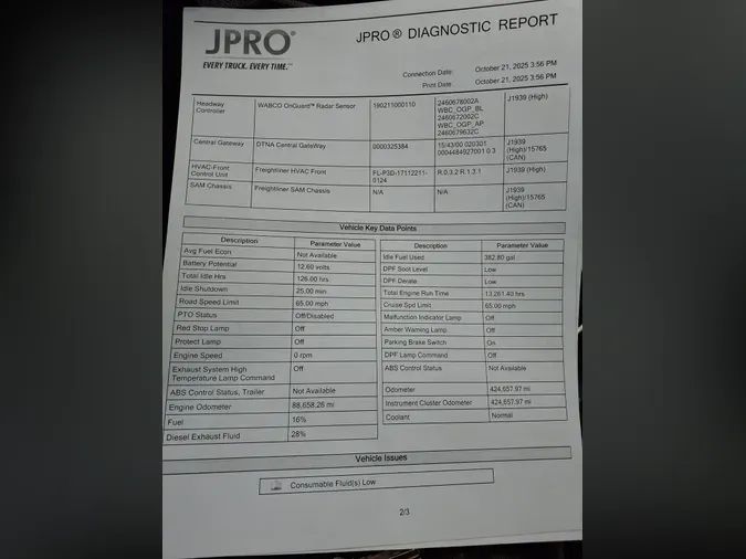 2018 FREIGHTLINER/MERCEDES CASCADIA 125