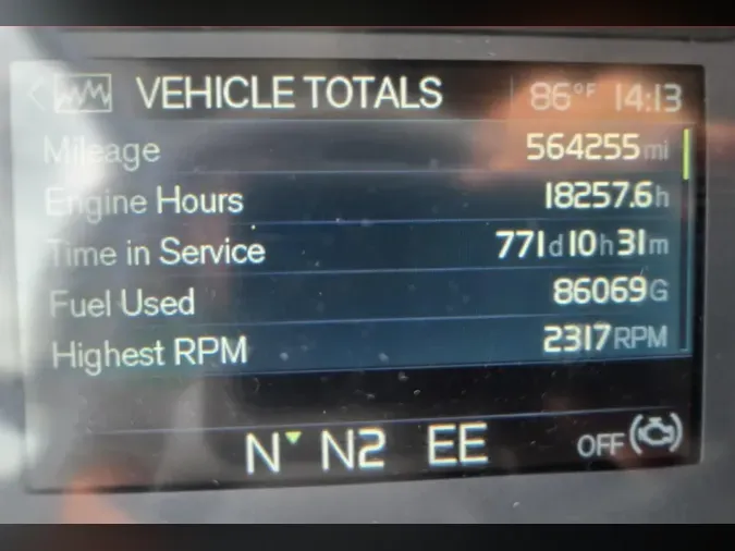 2021 VOLVO VNL64T760