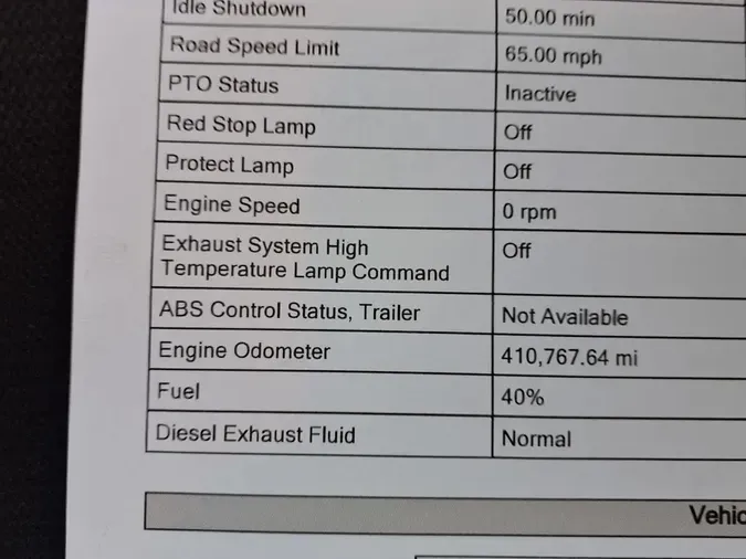 2016 FREIGHTLINER/MERCEDES CASCADIA 125