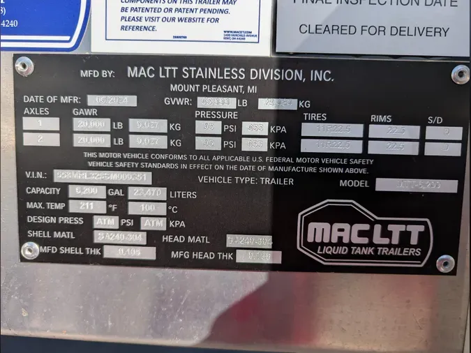 2025 MAC Construction