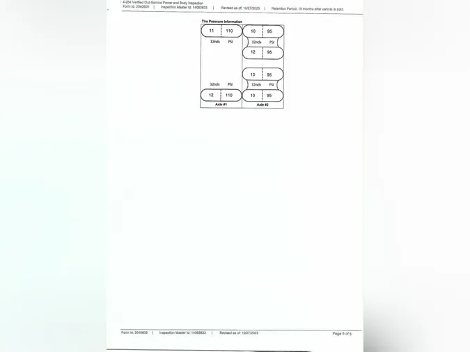2016 FREIGHTLINER M2 106