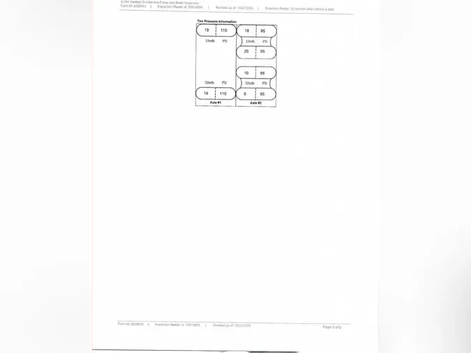 2018 FREIGHTLINER M2 106