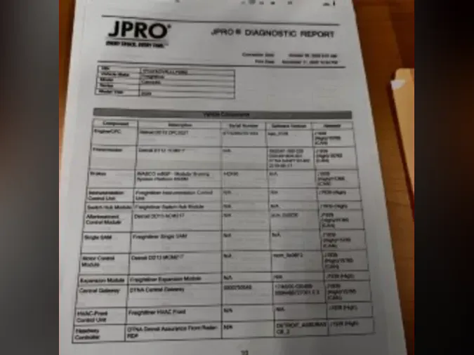 2020 FREIGHTLINER/MERCEDES NEW CASCADIA PX12664