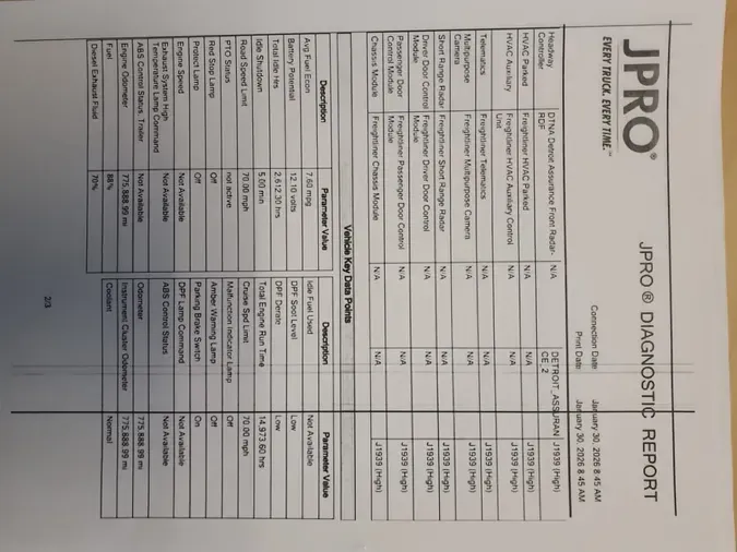2021 FREIGHTLINER/MERCEDES NEW CASCADIA PX12664