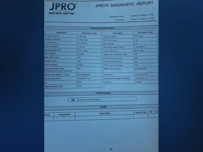 2021 FREIGHTLINER/MERCEDES M2 10640e7456387244fe00ce4524376ecf12a