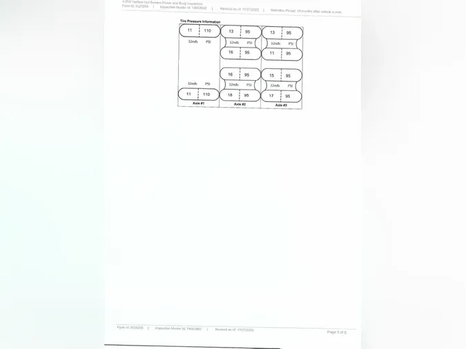 2019 FREIGHTLINER NEW CASCADIA PX12664