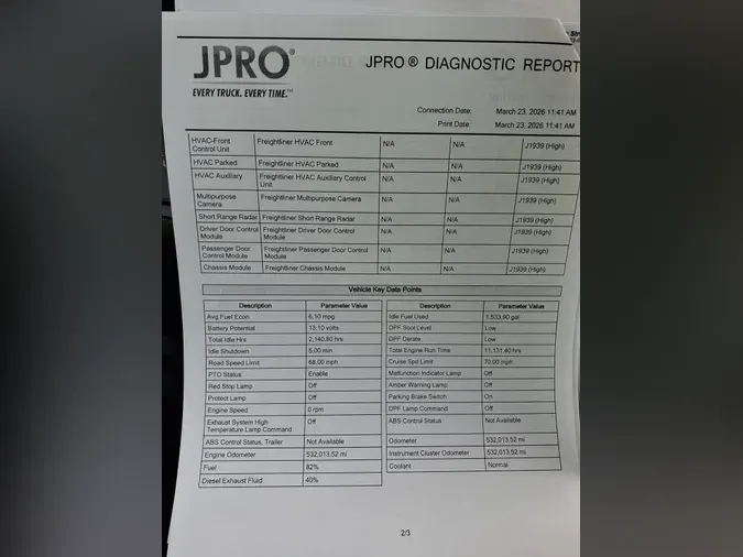 2021 FREIGHTLINER/MERCEDES NEW CASCADIA PX126644fa6a7beb9349a33d69d3306d06ba639