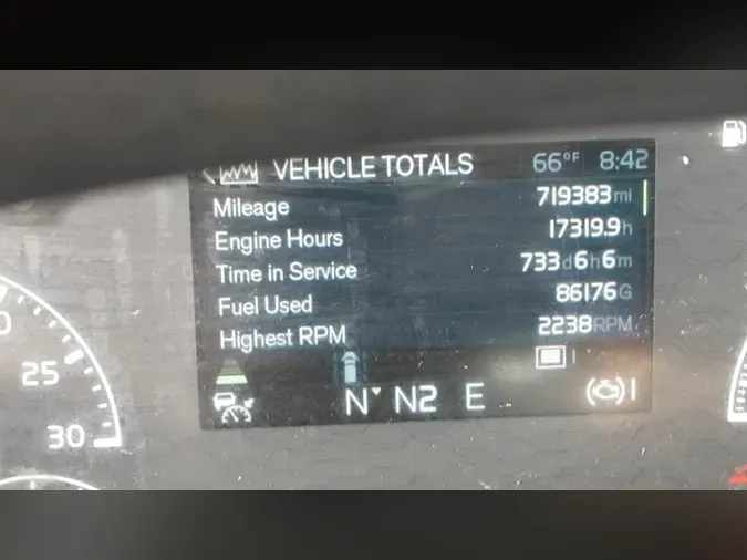 2019 Volvo VNL300