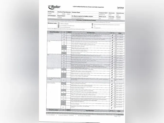 2019 FREIGHTLINER M2 106