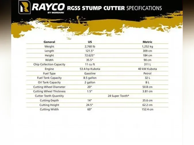 2022 Rayco RG55