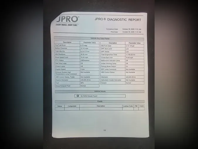 2019 FREIGHTLINER/MERCEDES NEW CASCADIA PX12664