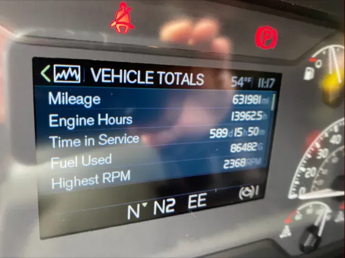 2021 Volvo VNL 860