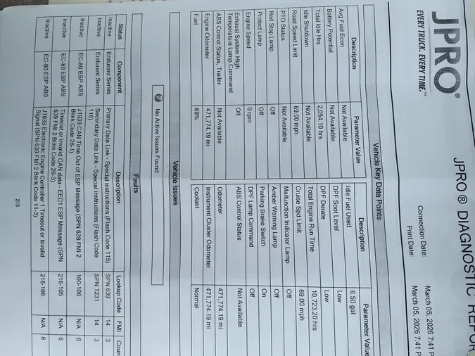 2020 NAVISTAR INTERNATIONAL RH613 DAYCAB S/A
