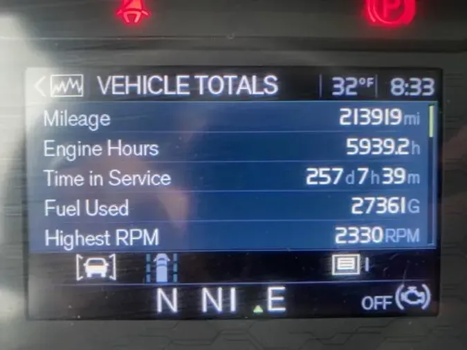 2023 Volvo VNR64T400