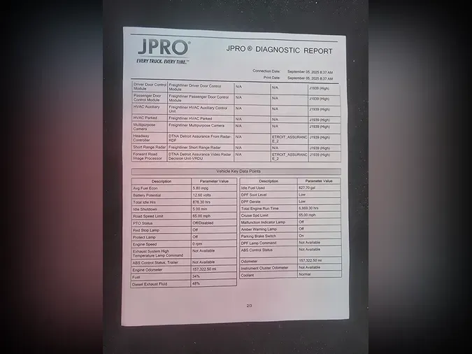 2018 FREIGHTLINER/MERCEDES NEW CASCADIA PX12664