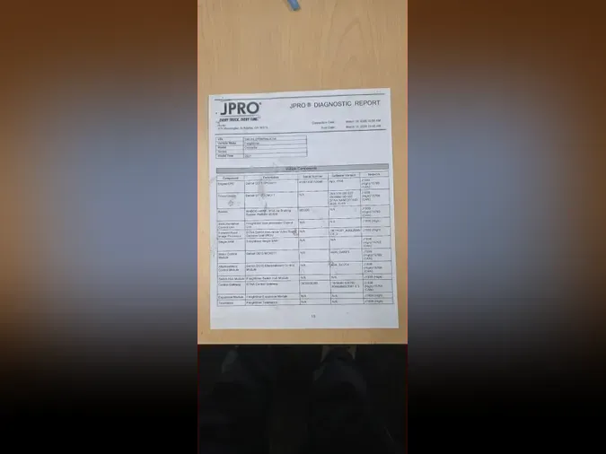 2021 FREIGHTLINER/MERCEDES NEW CASCADIA PX12664