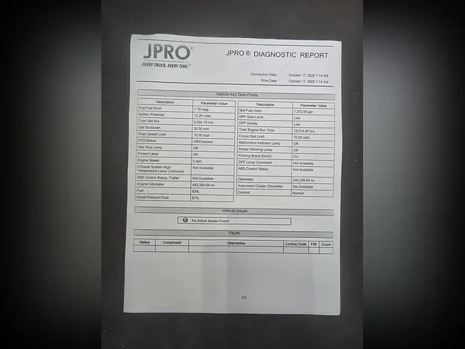 2019 FREIGHTLINER/MERCEDES NEW CASCADIA PX12664