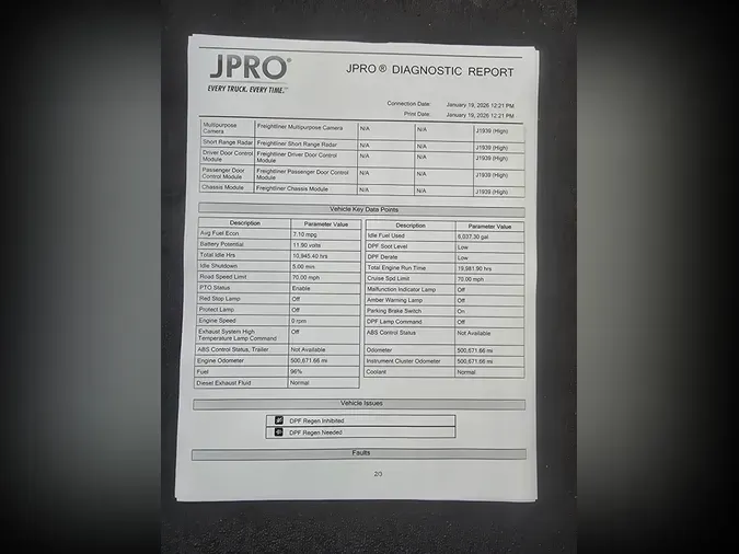 2021 FREIGHTLINER/MERCEDES NEW CASCADIA PX12664