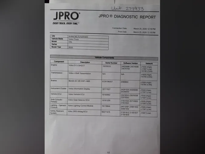 2020 VOLVO VNL64T-300