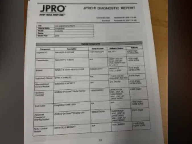 2019 FREIGHTLINER/MERCEDES CASCADIA 125ce899e8861114e20cbaaa4e20706c7b3