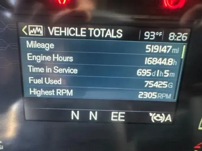 2022 Volvo VNL64T760