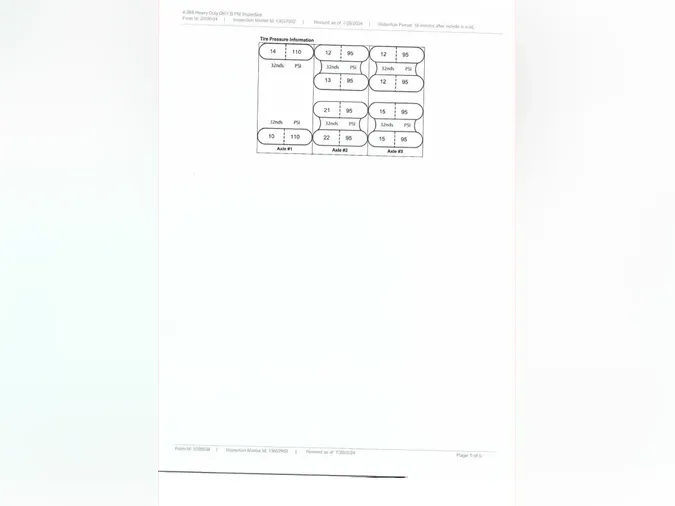 2019 FREIGHTLINER NEW CASCADIA PX12664