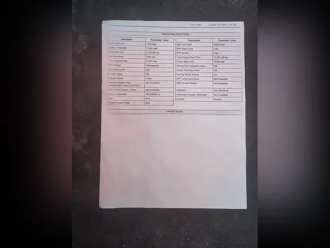 2018 FREIGHTLINER/MERCEDES NEW CASCADIA PX12664