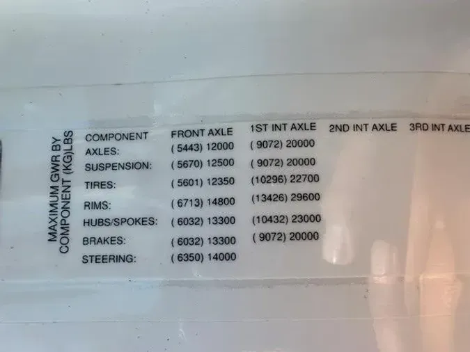 2021 Freightliner Cascadiaf10b79590d017903c513934e39f84d3c
