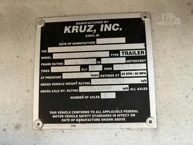 2021 KRUZ 