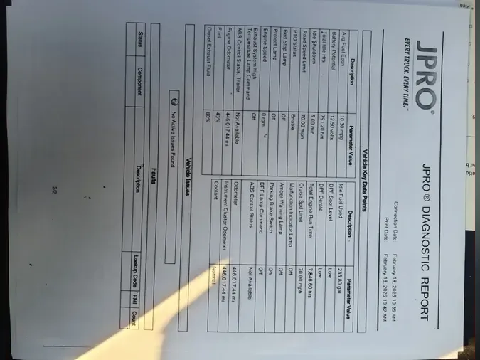 2022 FREIGHTLINER/MERCEDES M2 106