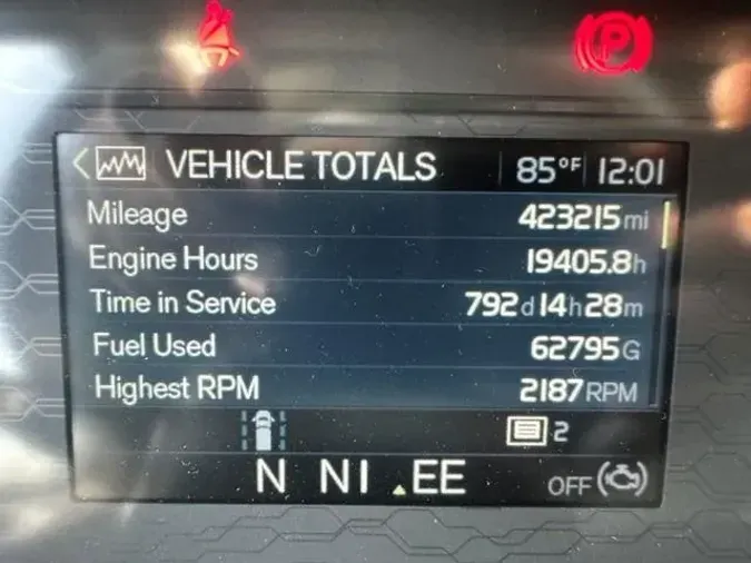 2022 Volvo VNL64T760